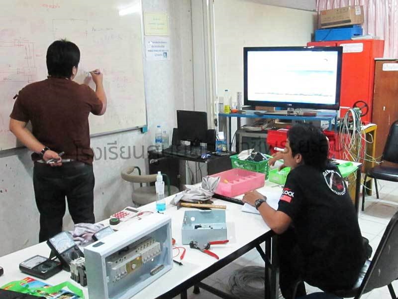 ไฟฟ้าภายในอาคาร -การตลาด ไฟฟ้าภายในอาคาร -การตลาด