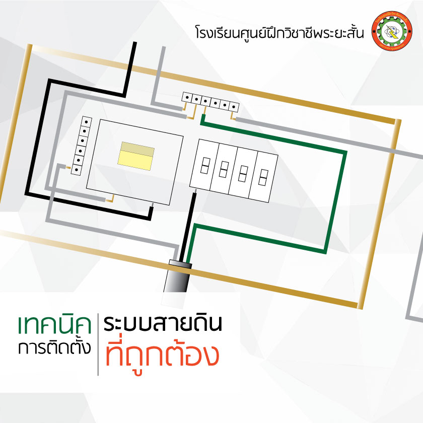 ระบบสายดิน