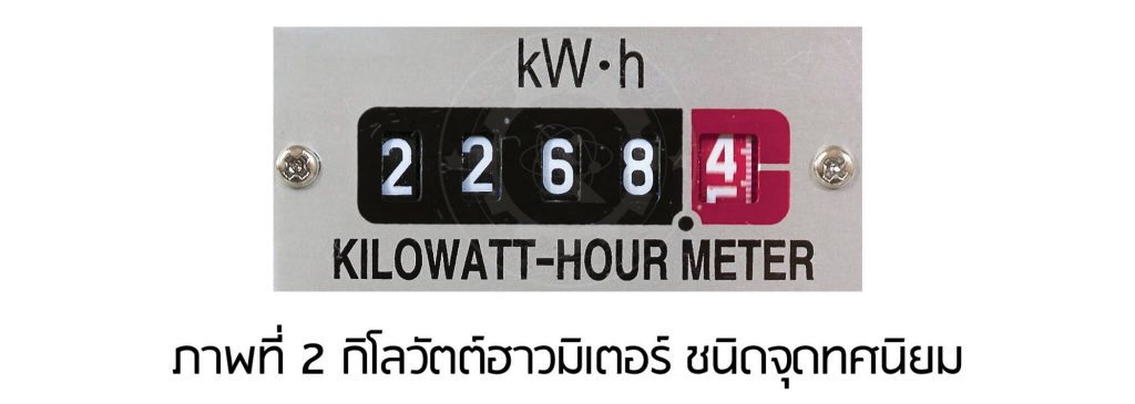 Whathour-meter ชนิดจุด