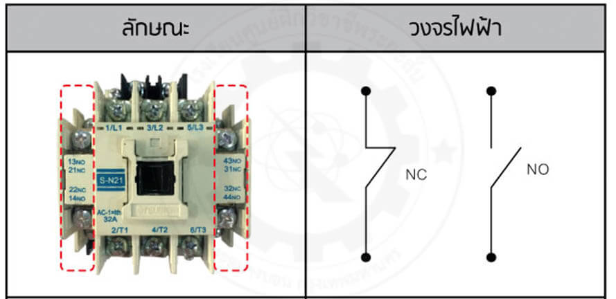 ขา no nc แมคเนติก