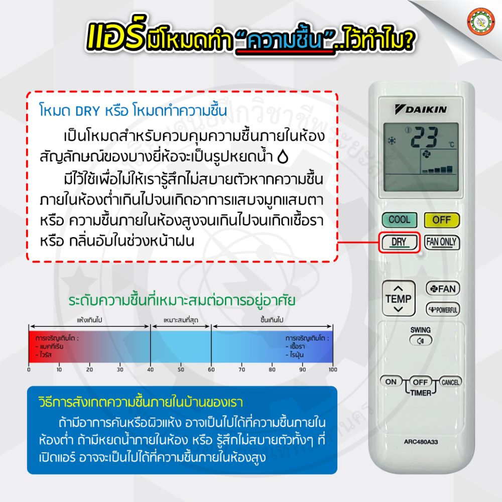 โหมดทำความชื่นของแอร์