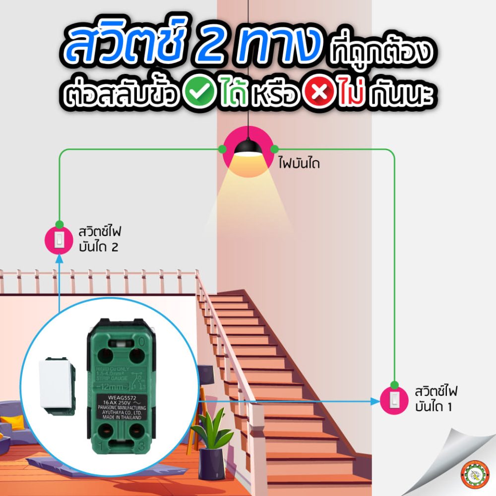 การต่อสวิตช์ 2 ทาง