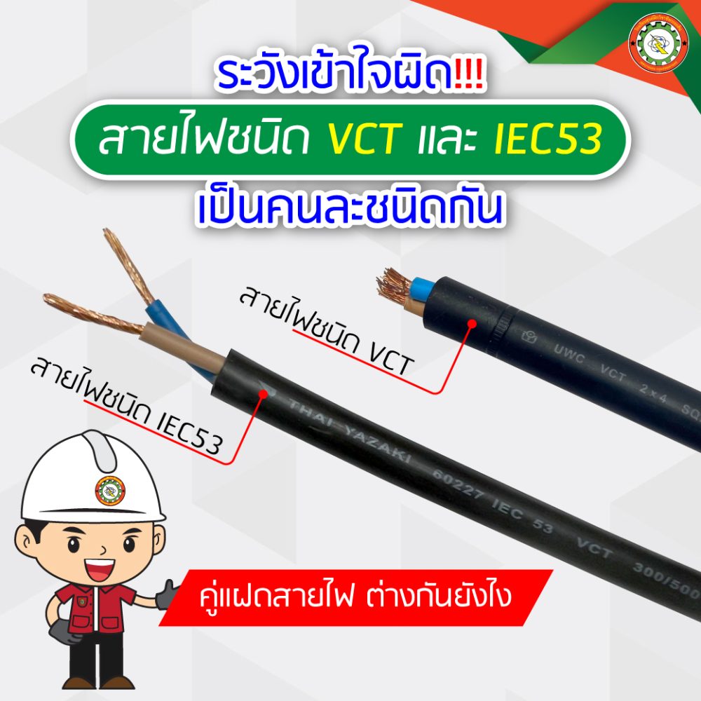 สายไฟชนิด VCT และ IEC53