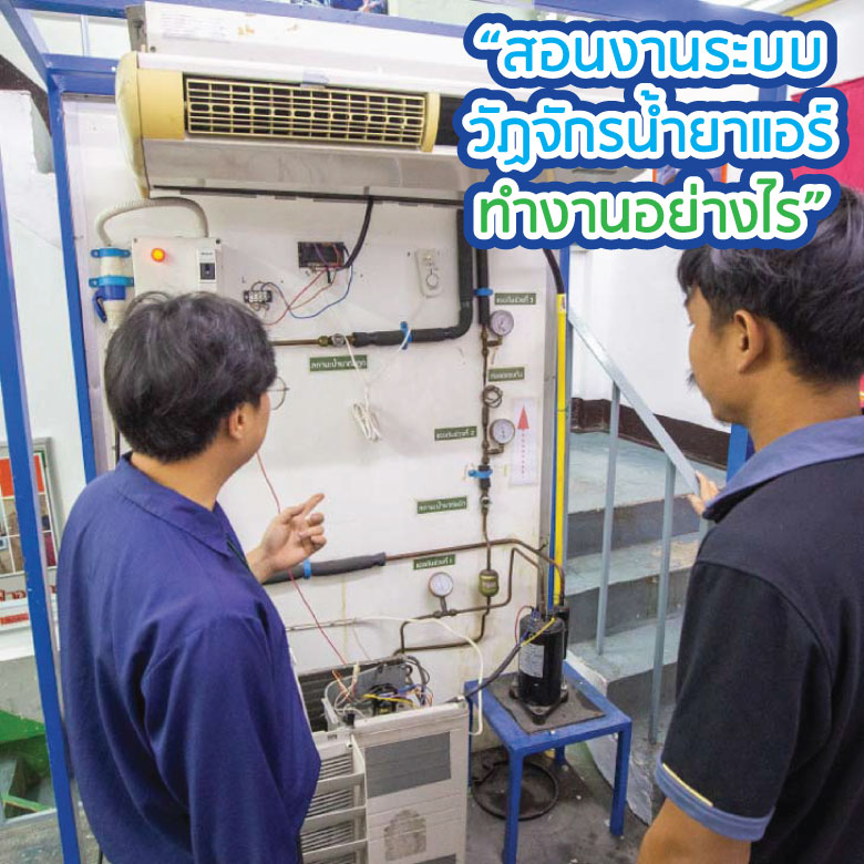 ระบบน้ำยา