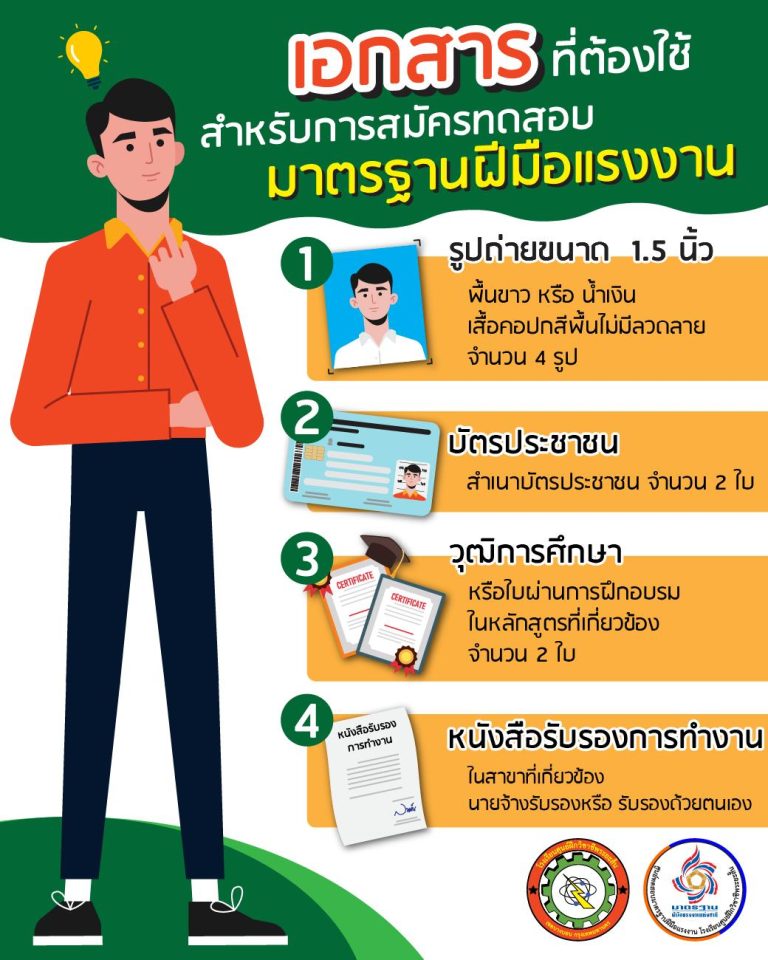 เอกสารการสมัครทดสอบมาตรฐานฝีมือแรงงาน เอกสารการสมัครทดสอบมาตรฐานฝีมือแรงงาน