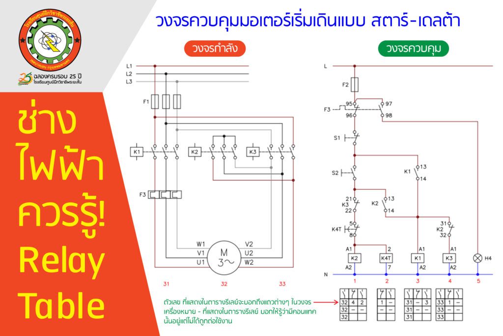Relay Table-01