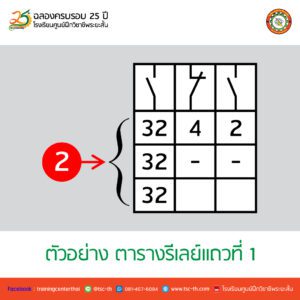Relay Table-03