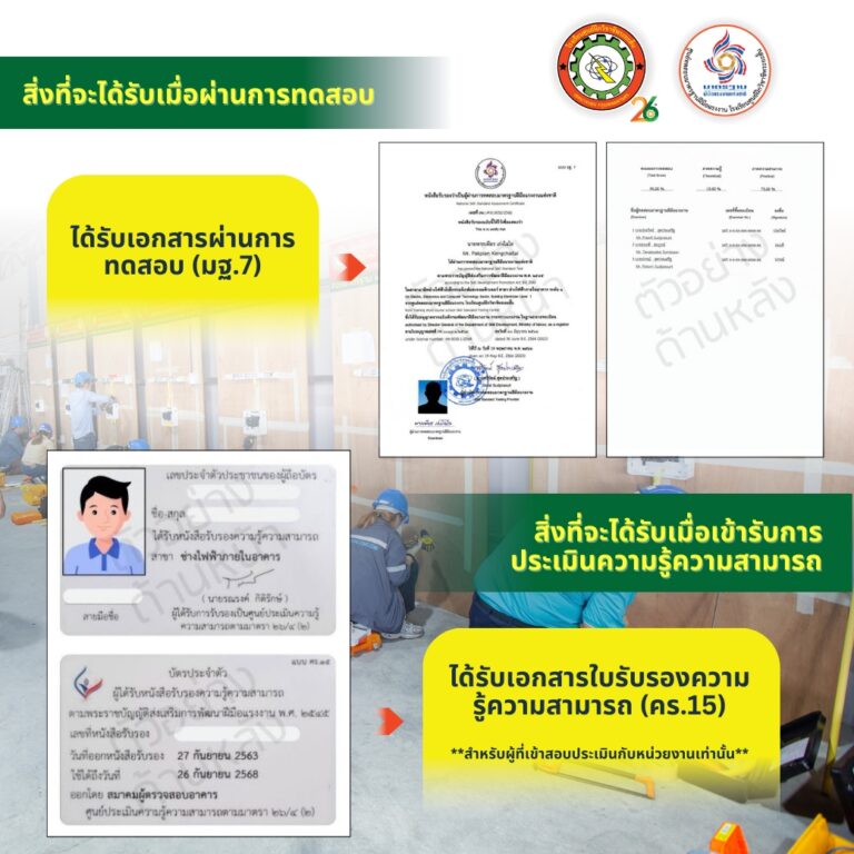 เอกสารสอบผ่าน เอกสารสอบผ่าน