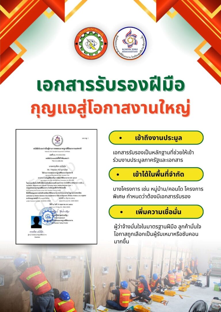 ประโยชน์ของการสอบ