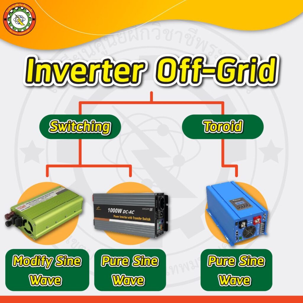 Inverter Off grid