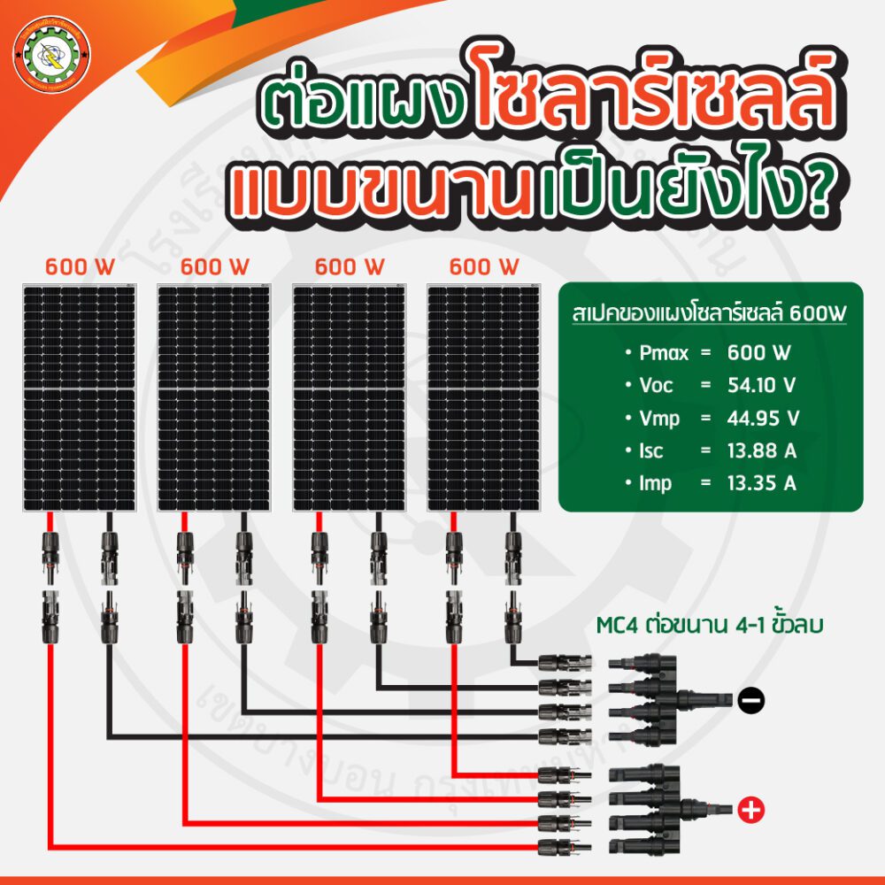 การต่อแผงแบบขนาน