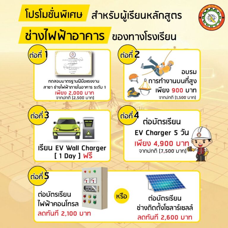 สิทธิพิเศษช่างไฟฟ้าภายในอาคาร